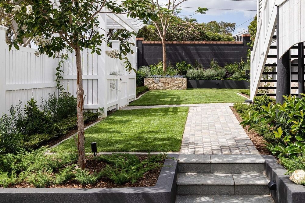 Landscaping Cost Sydney